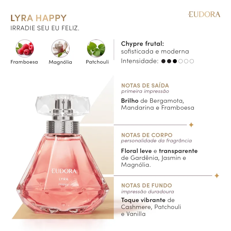 Lyra Happy Desodorante Colônia 75ml - Imagem 3