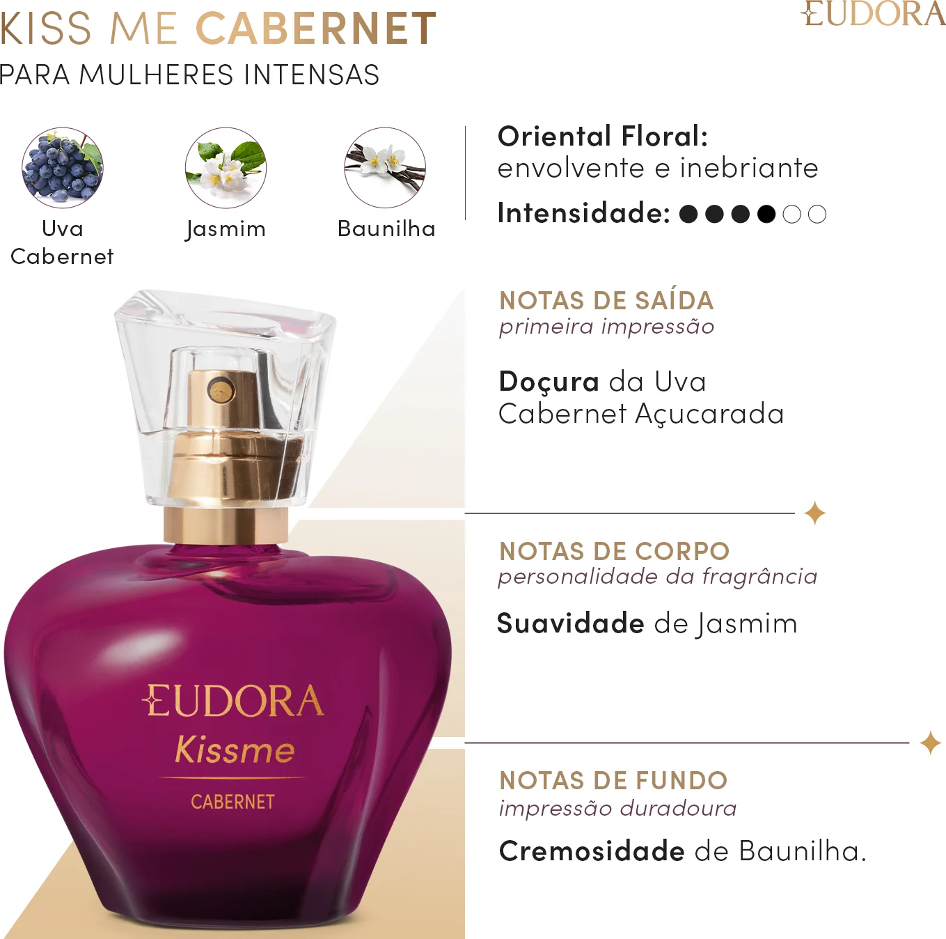 Eudora Kiss Me Cabernet Desodorante Colônia 50ml - Imagem 2