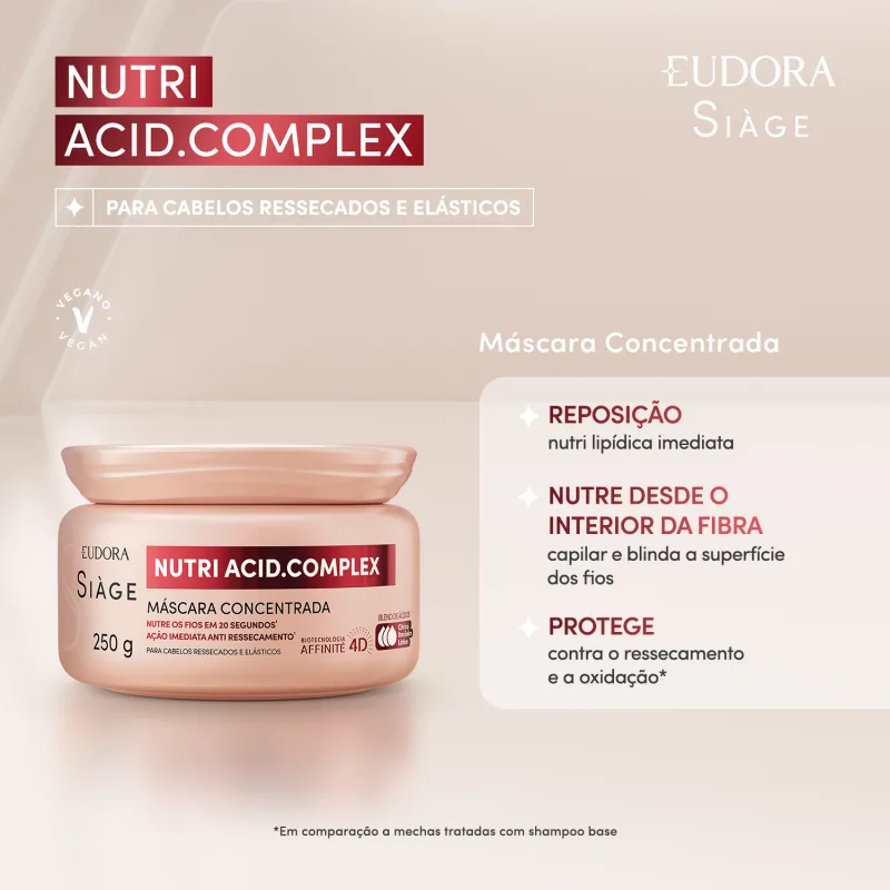 Máscara Capilar Concentrada Siàge Nutri Acid.Complex 250g - Imagem 2