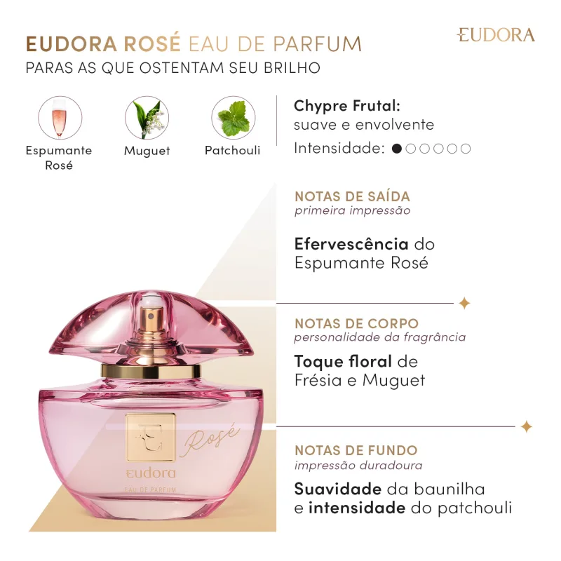 Eudora Rosé Eau de Parfum 75ml - Imagem 2