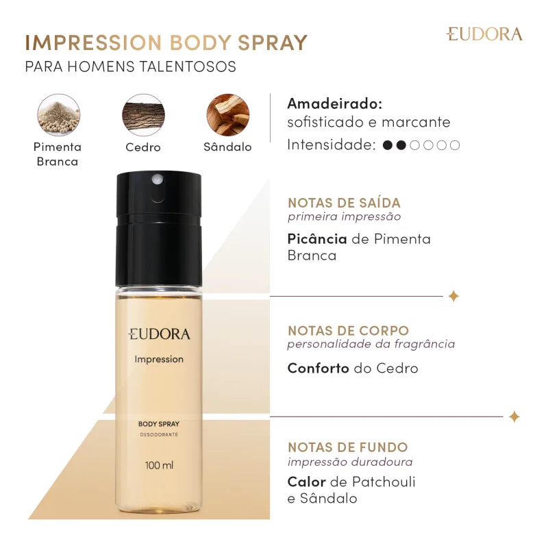Body Spray Impression 100ml - Imagem 3