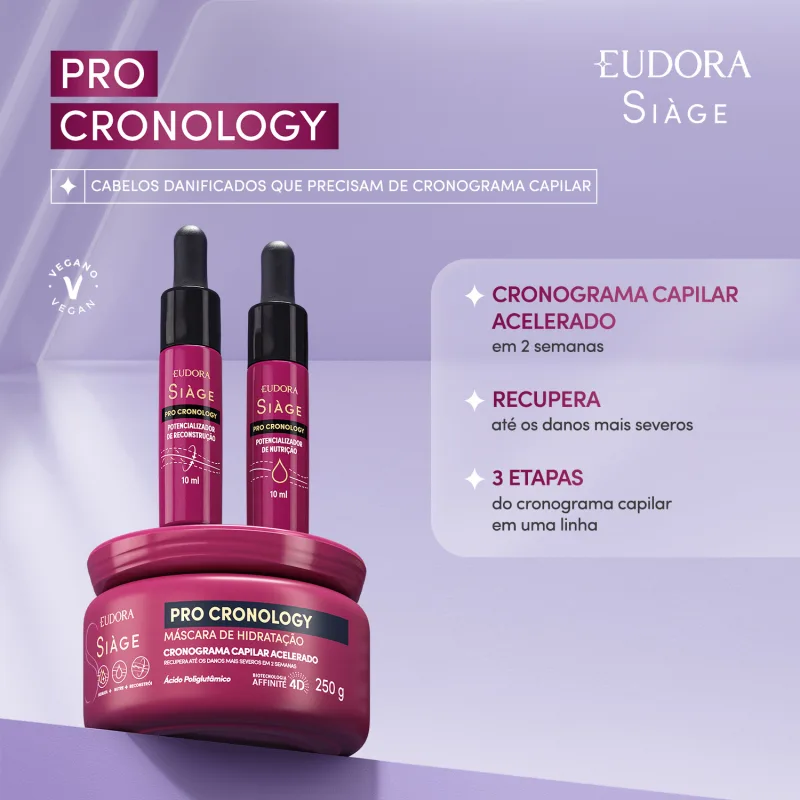 Kit Cronograma Capilar Acelerado Siàge Pro Cronology (3 itens) - Imagem 2