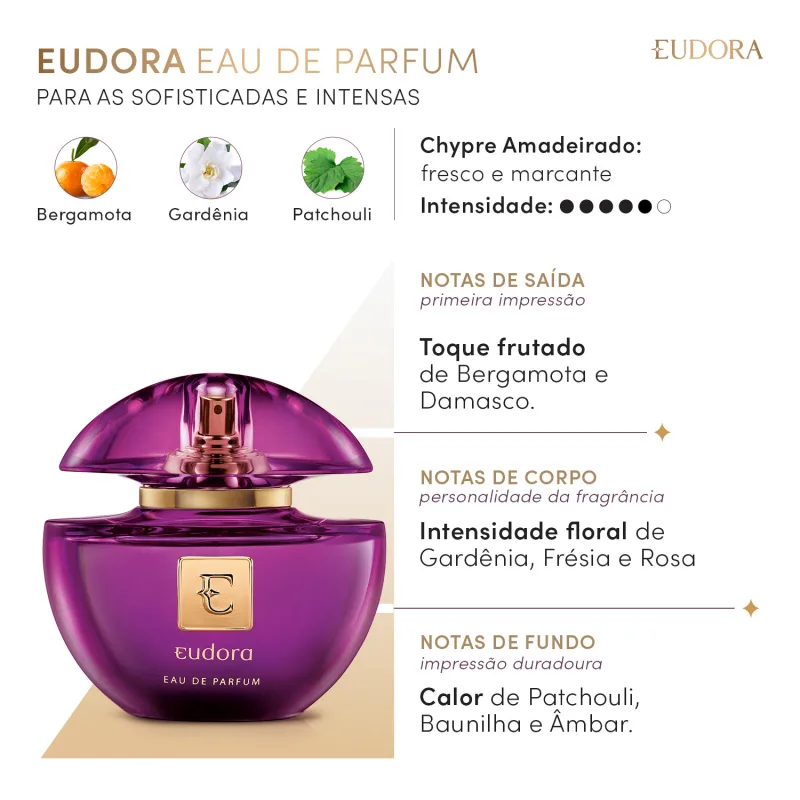 Eudora Eau De Parfum 75ml - Imagem 2